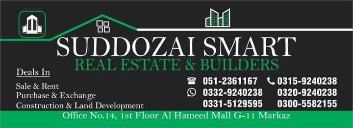 Suddozai Smart Real Estate & Builders 